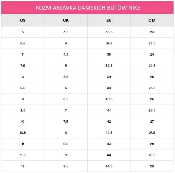 27 cm jaki to rozmiar buta Nike - uniknij błędnego zakupu rozmiaru