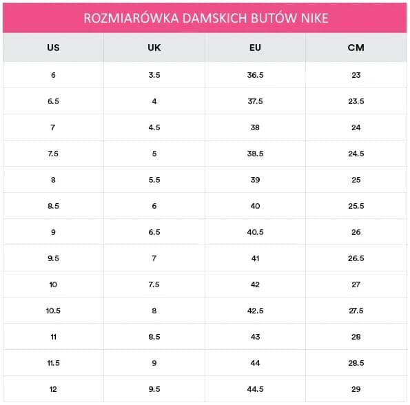 27 cm jaki to rozmiar buta Nike - uniknij błędnego zakupu rozmiaru