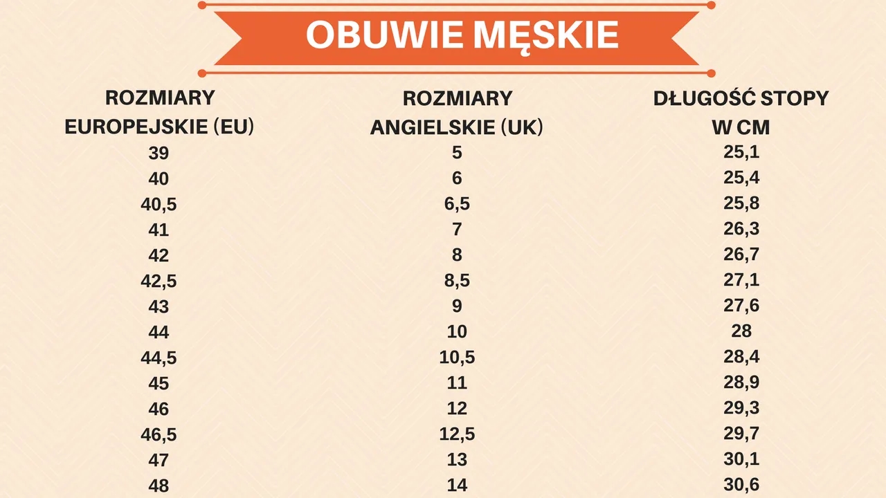 29 cm jaki to rozmiar buta? Sprawdź, zanim kupisz nowe obuwie