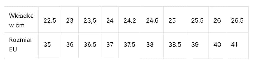 Rozmiar buta 27,5 ile to? Sprawdź, co oznacza w różnych systemach