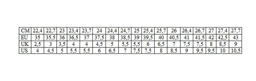 Uk 4 jaki to rozmiar buta? Sprawdź, jak nie pomylić się w wyborze