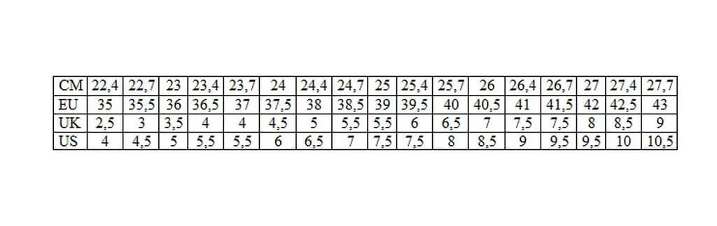 Uk 4 jaki to rozmiar buta? Sprawdź, jak nie pomylić się w wyborze