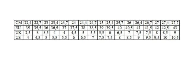 Uk 4 jaki to rozmiar buta? Sprawdź, jak nie pomylić się w wyborze