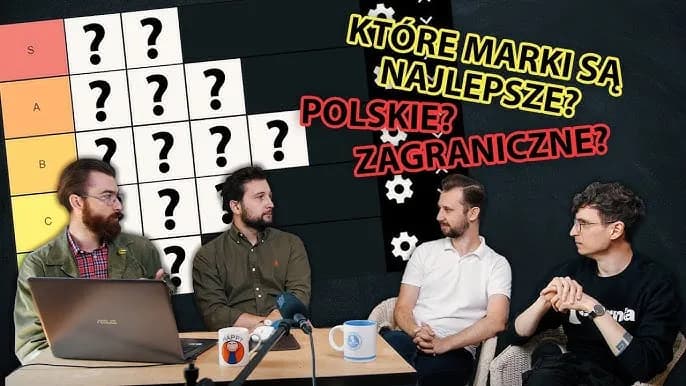 Męskie marki odzieżowe, które musisz znać - polskie i międzynarodowe wybory