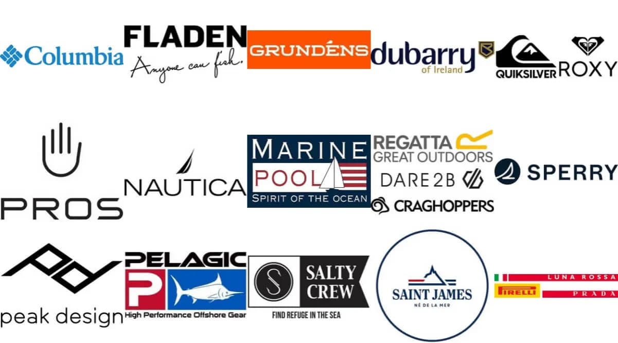 Najlepsze męskie marki odzieżowe w Polsce, które musisz znać