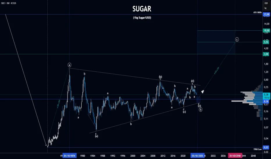 38 ile to USD? Sprawdź aktualny kurs i uniknij strat finansowych